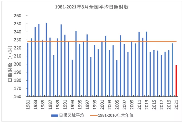 微信截图_20210906161219.png