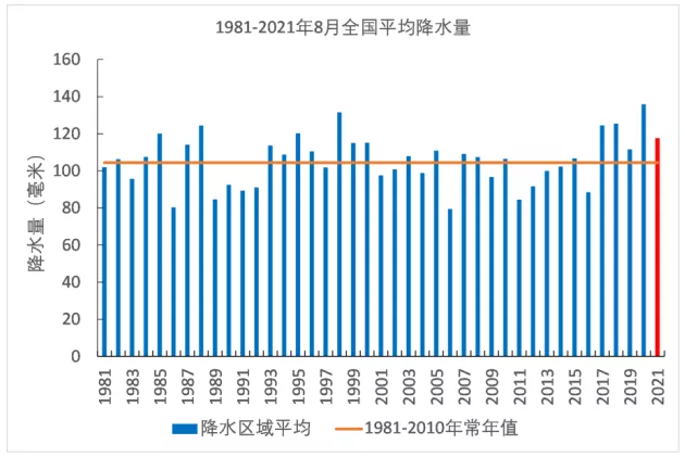 微信截图_20210906161209.png